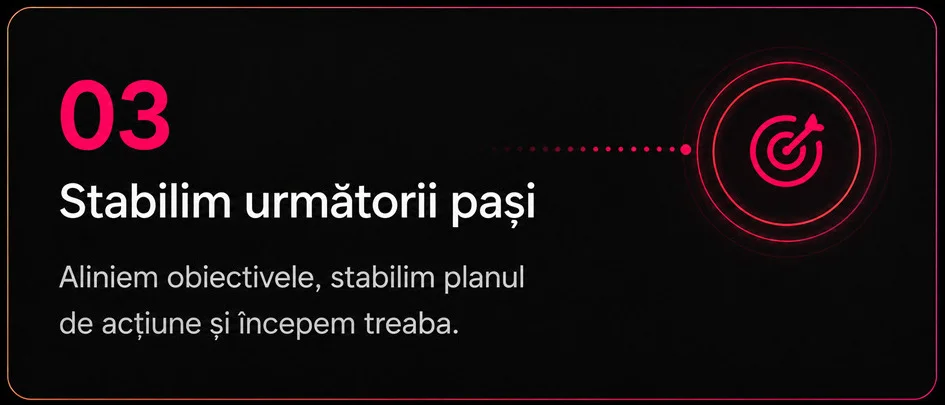 card contact c